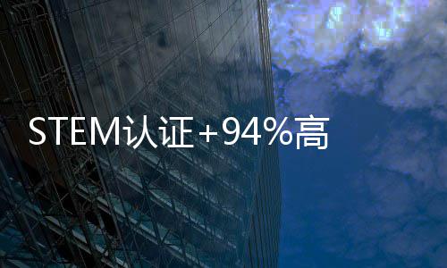 百万年薪高就认证业率与A解锁商业I硕士，赛道分析